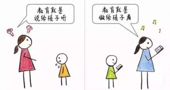 9張圖告訴你普通父母與智慧父母的巨大差別，你是哪一種