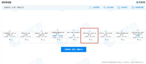 計算機軟件及輔助設備 驅動數字時代的雙引擎